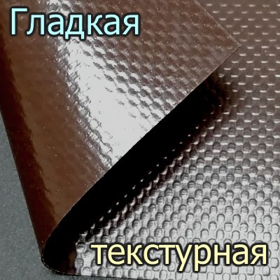 стороны окантовки рулонные окна